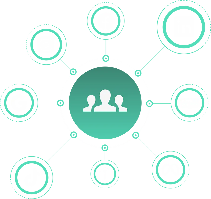 Het all-in - recruitmentsysteem maximizd